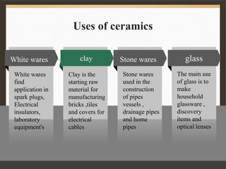 Uses of ceramics
White wares
White wares
find
application in
spark plugs,
Electrical
insulators,
laboratory
equipment's
clay
Clay is the
starting raw
material for
manufacturing
bricks ,tiles
and covers for
electrical
cables
Stone wares
Stone wares
used in the
construction
of pipes
vessels ,
drainage pipes
and home
pipes
glass
The main use
of glass is to
make
household
glassware ,
discovery
items and
optical lenses
 