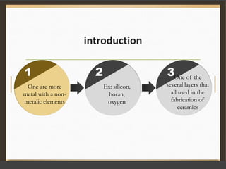 introduction
One are more
metal with a non-
metalic elements
1
Ex: silicon,
boran,
oxygen
2 One of the
several layers that
all used in the
fabrication of
ceramics
3
 