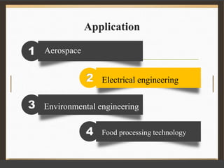 Application
Aerospace1
Electrical engineering2
Environmental engineering3
Food processing technology4
 