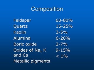 Composition
Feldspar
Quartz
Kaolin
Alumina
Boric oxide
Oxides of Na, K
and Ca
Metallic pigments
60-80%
15-25%
3-5%
6-20%
2-7%
9-15%
< 1%
 