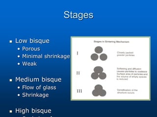 Stages
 Low bisque
• Porous
• Minimal shrinkage
• Weak
 Medium bisque
• Flow of glass
• Shrinkage
 High bisque
 