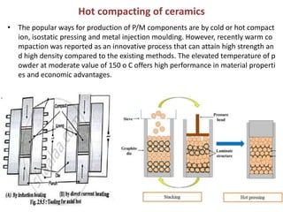 Hot Compaction CERAMICS.pptx