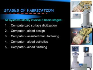 STAGES OF FABRICATION
All systems ideally involve 5 basic stages:
1. Computerized surface digitization
2. Computer - aided design
3. Computer - assisted manufacturing
4. Computer - aided esthetics
5. Computer - aided finishing
 