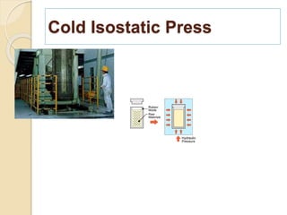 Cold Isostatic Press
 