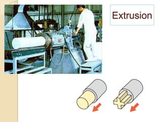 Extrusion
 