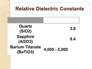 Relative Dielectric Constants
Quartz
(SiO2)
3.8
Sapphire
(Al2O3)
9.4
Barium Titanate
(BaTiO3)
4,000 - 5,000
 
