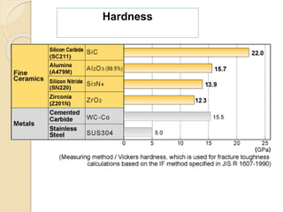 Hardness
 