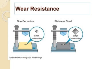 Wear Resistance
 