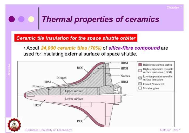Ceramics materials prop thermal and mechanical Ceramics materials prop thermal and mechanical