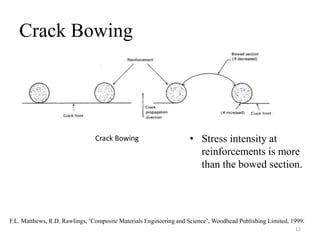 Crack Bowing
• Stress intensity at
reinforcements is more
than the bowed section.
12
Crack Bowing
F.L. Matthews, R.D. Rawlings, ‘Composite Materials Engineering and Science’, Woodhead Publishing Limited, 1999.
 