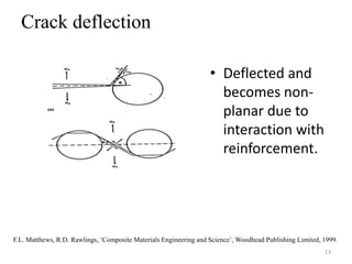 Crack deflection
• Deflected and
becomes non-
planar due to
interaction with
reinforcement.
13
F.L. Matthews, R.D. Rawlings, ‘Composite Materials Engineering and Science’, Woodhead Publishing Limited, 1999.
 