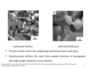 (a)Fracture Surface (b)Crack Deflection
 Fracture surface shows the toughening mechanisms those took place.
 Reinforcement deflects the crack from original direction of propagation
thus high energy required to cause fracture.
22
Xinghong Zhang, Lin Xu, Shanyi Du, Jiecai Han, Ping Hu, Wenbo Han, ‘Fabrication and mechanical properties of ZrB2–SiCw ceramic
matrix composite’, Materials Letters, 2008.
 