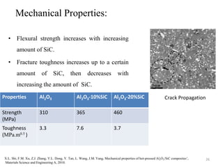 Mechanical Properties:
• Flexural strength increases with increasing
amount of SiC.
• Fracture toughness increases up to a certain
amount of SiC, then decreases with
increasing the amount of SiC.
26
Properties Al2O3 Al2O3-10%SiC Al2O3-20%SiC
Strength
(MPa)
310 365 460
Toughness
(MPa.m0.5 )
3.3 7.6 3.7
Crack Propagation
X.L. Shi, F.M. Xu, Z.J. Zhang, Y.L. Dong, Y. Tan, L. Wang, J.M. Yang, Mechanical properties of hot-pressed Al2O3/SiC composites’,
Materials Science and Engineering A, 2010.
 