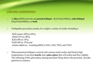 Ceramics ppt.pptx