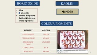 • Flux
• Viscosity
• Forms a separate
lattice & interrupt
more rigid silica.
BORIC OXIDE KAOLIN
•BINDER
COLOUR PIGMENTS
PIGMENT COLOUR
COPPER OXIDE GREEN
TITANIUM OXIDE YELLOW
MANGANESE
OXIDE
LAVENDER
COBALT OXIDE BLUE
IRON OXIDE BROWN
10
 