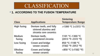 CLASSIFICATION
ACCORDING TO THE FUSION TEMPERATURE
12
1.
 