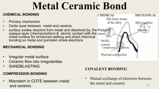 CHEMICAL BONDING
• Primary mechanism
• Oxide layer between metal and ceramic
• surface oxides dissolve from metal and dissolved by, the
opaque layer (chemisorpition) & atomic contact with the
metal surface for enhanced wetting and direct chemical
bonding so metal and porcelain share electrons
MECHANICAL BONDING
• Irregular metal surface
• Ceramic flow into irregularities
• SANDBLASTING
COMPRESSION BONDING
• Mismatch in COTE between metal
and ceramic
Metal Ceramic Bond
COVALENT BONDING
• Mutual exchange of electrons between
the metal and ceramic 29
 