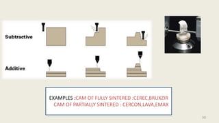 EXAMPLES :CAM OF FULLY SINTERED :CEREC,BRUXZIR
CAM OF PARTIALLY SINTERED : CERCON,LAVA,EMAX
50
 