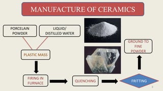 LIQUID/
DISTILLED WATER
PORCELAIN
POWDER
PLASTIC MASS
FIRING IN
FURNACE
QUENCHING
GROUND TO
FINE
POWDER
FRITTING
MANUFACTURE OF CERAMICS
6
 