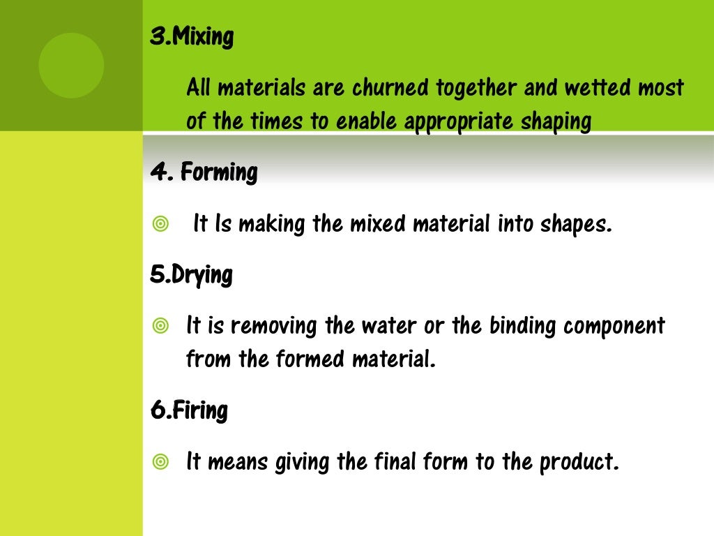 Important Ceramics and their uses