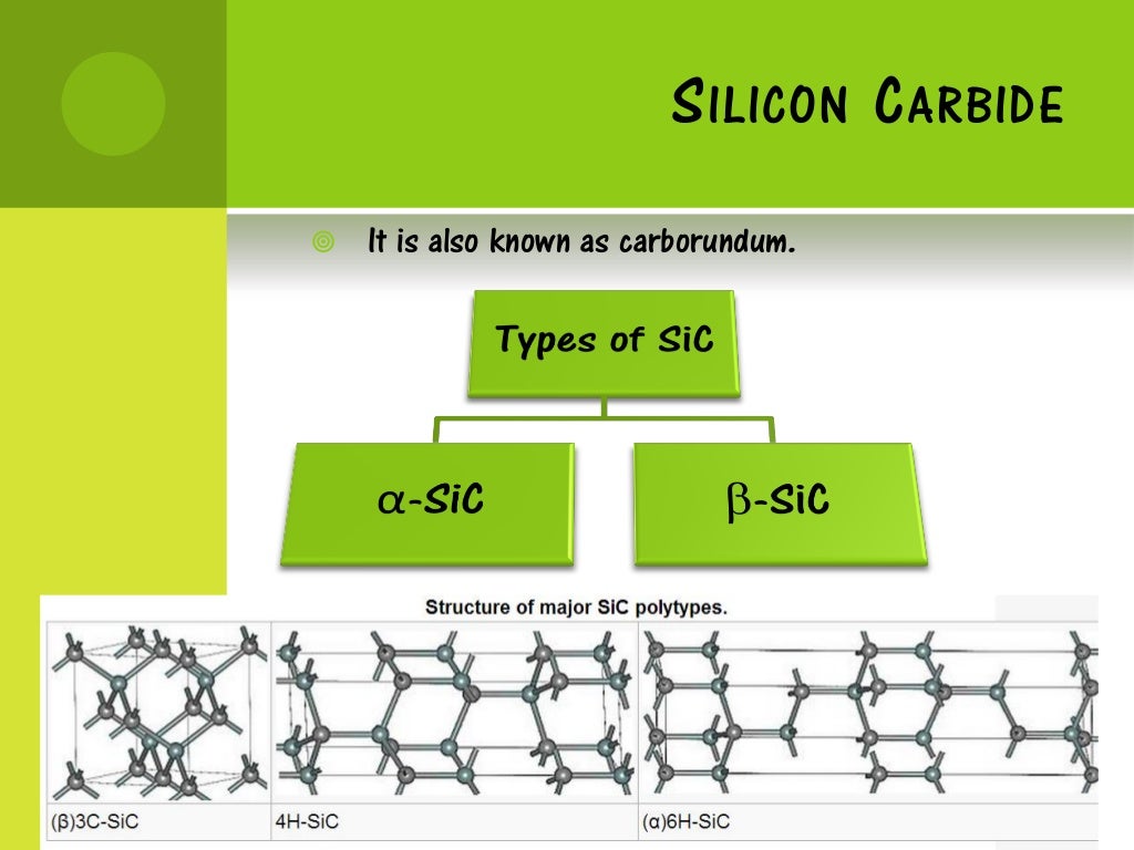 Important Ceramics and their uses