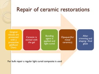 Dental Ceramics PART 3 | PDF
