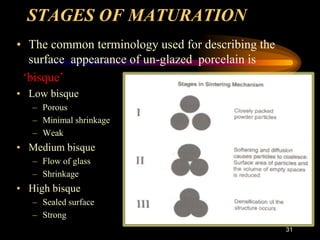 STAGES OF MATURATION
• The common terminology used for describing the
surface appearance of un-glazed porcelain is
‘bisque’
• Low bisque
– Porous
– Minimal shrinkage
– Weak
• Medium bisque
– Flow of glass
– Shrinkage
• High bisque
– Sealed surface
– Strong
31
 