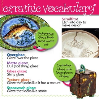 ceramic vocabulary
                                       Scraiffito:
                                       Etch into clay to
                                       make design

                     Underglaze:
                      Glaze that
                     stays where
                          put

Overglaze:
Glaze over the piece
Matte glaze:
Dull (not shiny) glaze              Crystaltex:
                                    Glaze with
Gloss glaze:                       large pieces
Shiny glaze                           of glass
Texture glaze:
Glaze that looks like it has a texture
Stonewash glaze:
Glaze that looks like stone
 