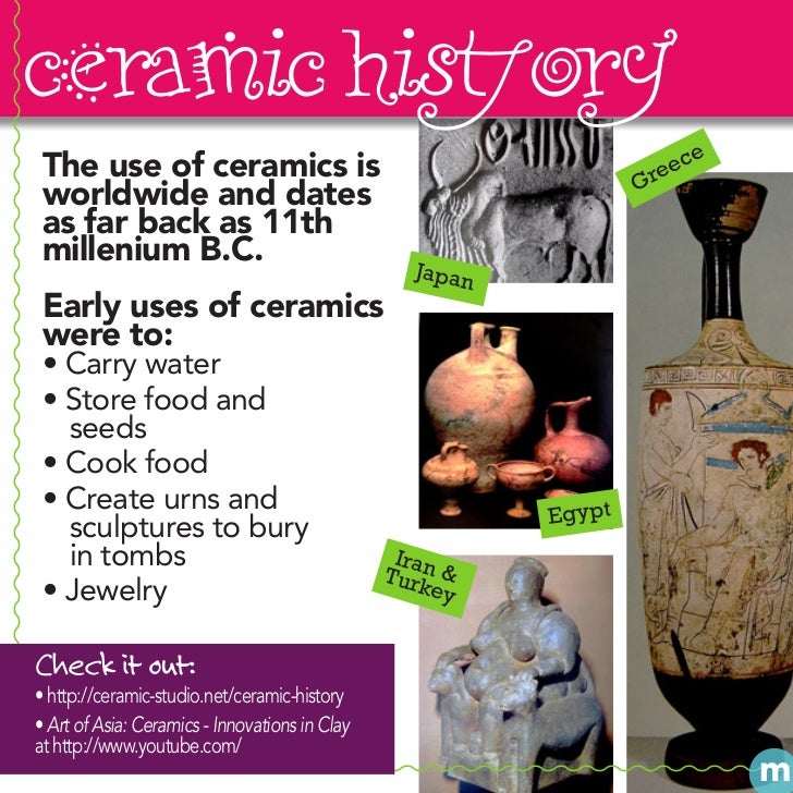 Ceramics vocabulary