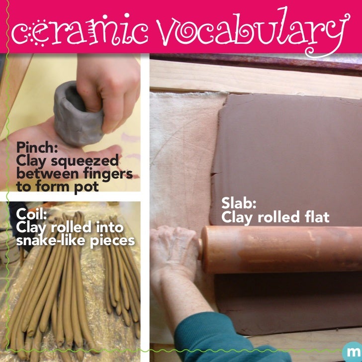 Ceramics vocabulary