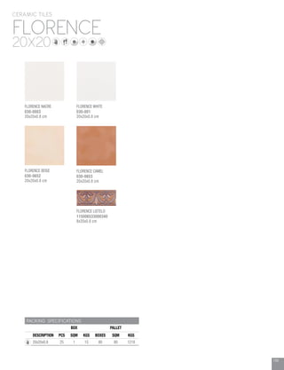 109
FLORENCE
CERAMIC TILES
20X20
PACKING SPECIFICATIONS
BOX PALLET
DESCRIPTION PCS SQM KGS BOXES SQM KGS
20x20x0.8 25 1 15 80 80 1218
FLORENCE BEIGE
030-0652
20x20x0.8 cm
FLORENCE WHITE
030-001
20x20x0.8 cm
FLORENCE LISTELO
115006533000340
8x20x0.8 cm
FLORENCE CAMEL
030-0653
20x20x0.8 cm
FLORENCE NACRE
030-0003
20x20x0.8 cm
 