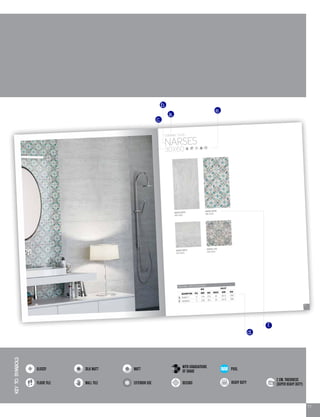 11
KEYTOSYMBOLS
GLOSSY
FLOOR TILE
SILK MATT
WALL TILE
MATT
EXTERIOR USE
WITH GRADUATIONS
OF SHADE
DECORS
POOL
37
NARSES
CERAMIC TILES
30X60
PACKING SPECIFICATIONS
BOX PALLET
DESCRIPTION PCS SQM KGS BOXES SQM KGS
30x60x1.1 8 1.44 27.8 48 69.12 1350
30x30x0.9 11 0.99 16.3 84 83.16 1395
NARSES WHITE
070-5023
NARSES LACE
590-5025
NARSES WEAVE
590-5024NARSES WHITE
590-5023
d.
f.
e.
b.
c.
a.
HEAVY DUTY
2 CM. THICKNESS
(SUPER HEAVY DUTY)
 