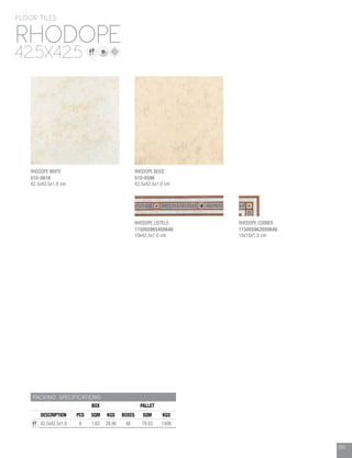203
PACKING SPECIFICATIONS
BOX PALLET
DESCRIPTION PCS SQM KGS BOXES SQM KGS
42.5x42.5x1.0 9 1.63 28.96 48 78.03 1408
RHODOPE
FLOOR TILES
42.5X42.5
203
RHODOPE WHITE
510-0616
42.5x42.5x1.0 cm
RHODOPE BEIGE
510-0596
42.5x42.5x1.0 cm
RHODOPE LISTELO
115005965400646
10x42.5x1.0 cm
RHODOPE CORNER
115005962600646
10x10x1.0 cm
 