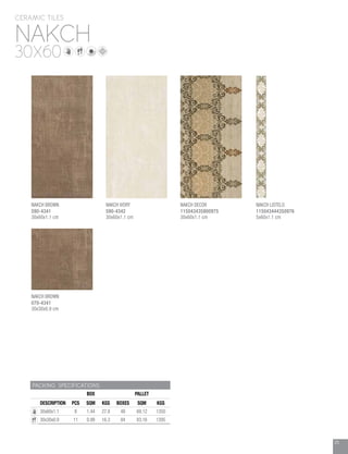 25
NAKCH
CERAMIC TILES
30X60
PACKING SPECIFICATIONS
BOX PALLET
DESCRIPTION PCS SQM KGS BOXES SQM KGS
30x60x1.1 8 1.44 27.8 48 69.12 1350
30x30x0.9 11 0.99 16.3 84 83.16 1395
NAKCH DECOR
115043435900975
30x60x1.1 cm
NAKCH LISTELO
115043444350976
5x60x1.1 cm
NAKCH BROWN
070-4341
30x30x0.9 cm
NAKCH IVORY
590-4342
30x60x1.1 cm
NAKCH BROWN
590-4341
30x60x1.1 cm
 