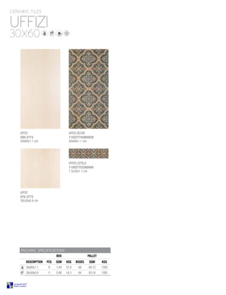 UFFIZI
CERAMIC TILES
30X60
PACKING SPECIFICATIONS
BOX PALLET
DESCRIPTION PCS SQM KGS BOXES SQM KGS
30x60x1.1 8 1.44 27.8 48 69.12 1350
30x30x0.9 11 0.99 16.3 84 83.16 1395
UFFIZI
070-3773
30x30x0.9 cm
UFFIZI LISTELO
115037753300940
7.5x30x1.1 cm
UFFIZI DECOR
115037745900939
30x60x1.1 cm
UFFIZI
590-3773
30x60x1.1 cm
 