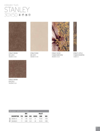 55
STANLEY
PACKING SPECIFICATIONS
BOX PALLET
DESCRIPTION PCS SQM KGS BOXES SQM KGS
30x50x1.0 10 1.50 25.8 51 76.50 1334
30x30x0.9 11 0.99 16.3 84 83.16 1395
STANLEY DECOR
115022155910762
30x50x1.0 cm
STANLEY LISTELO
115022123330763
7x50x1.0
STANLEY BEIGE
591-2211
30x50x1.0 cm
STANLEY BROWN
070-2212
30x30x0.9 cm
STANLEY BROWN
591-2212
30x50x1.0 cm
CERAMIC TILES
30X50
 