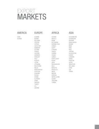 5
EXPORT
MARKETS
AMERICA
CUBA
GUYANA
EUROPE
ALBANIA
BOSNIA
BULGARIA
CROATIA
CYPRUS
CZECH REP.
DENMARK
ESTONIA
FRANCE
GEORGIA
GERMANY
HUNGARY
ITALY
KOSOVO
LATVIA
LITHUANIA
MACEDONIA
MALTA
MONTENEGRO
PORTUGAL
ROMANIA
RUSSIA
SERBIA
SLOVAKIA
SPAIN
SWEDEN
TURKEY
U.K.
UKRAINE
AFRICA
ALGERIA
ANGOLA
BENIN
BOTSWANA
BURKINA FASO
CONGO
EGYPT
ETHIOPIA
GABON
GAMBIA
GHANA
GUINEA
IVORY COAST
KENYA
LIBYA
MADAGASCAR
MALI
MAYOTTE
MOROCCO
NIGER
NIGERIA
SENEGAL
SIERRA LEONE
SUDAN
TANZANIA
TUNISIA
ASIA
AFGHANISTAN
AZERBAIJAN
BAHRAIN
BANGLADESH
BRUNEI
INDIA
IRAN
IRAQ
JORDAN
KAZAKHSTAN
KUWAIT
LEBANON
OMAN
PAKISTAN
QATAR
SINGAPORE
SRI LANKA
SYRIA
UAE
YEMEN
 