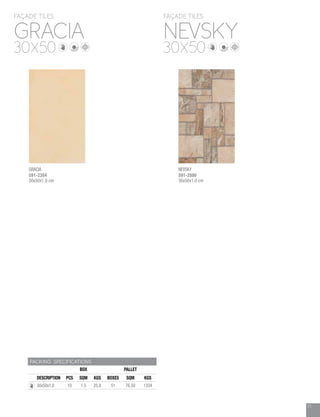 71
GRACIA
FA ADE TILES
30X50
GRACIA
591-2304
30x50x1.0 cm
PACKING SPECIFICATIONS
BOX PALLET
DESCRIPTION PCS SQM KGS BOXES SQM KGS
30x50x1.0 10 1.5 25.8 51 76.50 1334
NEVSKY
FA ADE TILES
30X50
NEVSKY
591-2886
30x50x1.0 cm
 