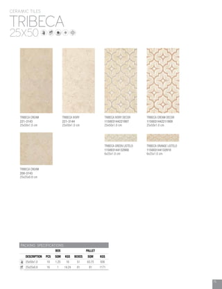 75
TRIBECA
CERAMIC TILES
25X50
PACKING SPECIFICATIONS
BOX PALLET
DESCRIPTION PCS SQM KGS BOXES SQM KGS
25x50x1.0 10 1.25 16 51 63.75 936
25x25x0.8 16 1 14.24 81 81 1171
TRIBECA CREAM
200-3143
25x25x0.8 cm
TRIBECA CREAM
221-3143
25x50x1.0 cm
TRIBECA IVORY
221-3144
25x50x1.0 cm
TRIBECA IVORY DECOR
115003144221907
25x50x1.0 cm
TRIBECA GREEN LISTELO
115003144132908
6x25x1.0 cm 
TRIBECA CREAM DECOR
1150031442211909
25x50x1.0 cm
TRIBECA ORANGE LISTELO
115003144132910
6x25x1.0 cm
 