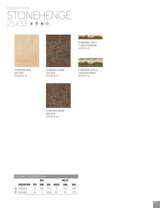 89
STONEHENGE
CERAMIC TILES
25X33
PACKING SPECIFICATIONS
BOX PALLET
DESCRIPTION PCS SQM KGS BOXES SQM KGS
25x33x0.8 12 0.99 14.17 75 74.25 1081
25x25x0.8 16 1 14.24 81 81 1171
STONEHENGE BEIGE
210-1014
25x33x0.8 cm
STONEHENGE BROWN
200-1016
25x25x0.8 cm
STONEHENGE BROWN
210-1016
25x33x0.8 cm
STONEHENGE LISTELO
1115010144300486
5x25x0.8 cm
STONEHENGE LISTELO 2
115010144100486
9x25x0.8 cm
 