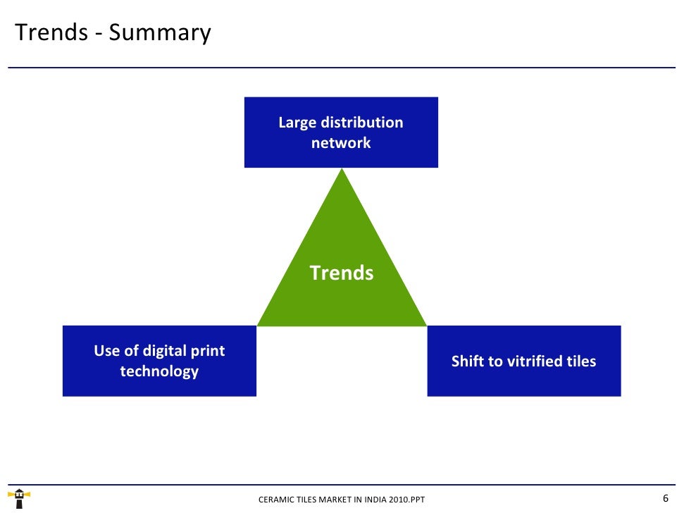 Market Research Report: Ceramic Tiles Market in India 2010 Market Research Report: Ceramic Tiles Market in India 2010