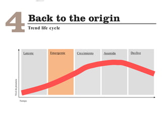 Latente DecliveCrecimiento AsumidaEmergente
Niveldepresencia
Tiempo
Trend life cycle
camila@incefra.com.br 02 Jul 2017
 