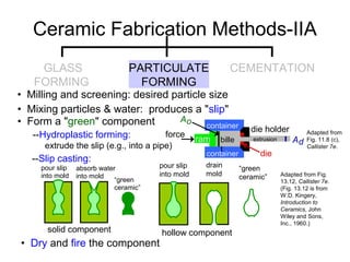 • Milling and screening: desired particle size
• Mixing particles & water: produces a "slip"
• Form a "green" component
• Dry and fire the component
ram bille
t
container
container
force
die holder
die
Ao
Adextrusion
--Hydroplastic forming:
extrude the slip (e.g., into a pipe)
Adapted from
Fig. 11.8 (c),
Callister 7e.
Ceramic Fabrication Methods-IIA
solid component
--Slip casting:
Adapted from Fig.
13.12, Callister 7e.
(Fig. 13.12 is from
W.D. Kingery,
Introduction to
Ceramics, John
Wiley and Sons,
Inc., 1960.)
hollow component
pour slip
into mold
drain
mold
“green
ceramic”
pour slip
into mold
absorb water
into mold
“green
ceramic”
GLASS
FORMING
PARTICULATE
FORMING
CEMENTATION
 