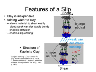• Clay is inexpensive
• Adding water to clay
-- allows material to shear easily
along weak van der Waals bonds
-- enables extrusion
-- enables slip casting
• Structure of
Kaolinite Clay:
Adapted from Fig. 12.14, Callister 7e.
(Fig. 12.14 is adapted from W.E. Hauth,
"Crystal Chemistry of Ceramics", American
Ceramic Society Bulletin, Vol. 30 (4), 1951,
p. 140.)
Features of a Slip
weak van
der Waals
bonding
charge
neutral
charge
neutral
Si
4+
Al
3+
-
OH
O
2-
Shear
Shear
 