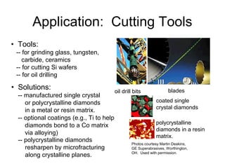• Tools:
-- for grinding glass, tungsten,
carbide, ceramics
-- for cutting Si wafers
-- for oil drilling
bladesoil drill bits
• Solutions:
coated single
crystal diamonds
polycrystalline
diamonds in a resin
matrix.
Photos courtesy Martin Deakins,
GE Superabrasives, Worthington,
OH. Used with permission.
Application: Cutting Tools
-- manufactured single crystal
or polycrystalline diamonds
in a metal or resin matrix.
-- optional coatings (e.g., Ti to help
diamonds bond to a Co matrix
via alloying)
-- polycrystalline diamonds
resharpen by microfracturing
along crystalline planes.
 