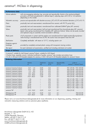 ceramus®. HiClass in dispensing.

 Performance data
 Volume selection         with micro-engaging adjusting ring, accurate and reproducible, thanks to the mechanical-digital
                          principle („with fixed pre-adjustment in defined steps“); adjusting steps with 0.05 to 1ml resolution
                          (depending on the model)
 Volumetric accuracy      precise and reproducible with absolute accuracy („R“) of 0.5% and standard deviation („CV“) of 0.1%
 Piston                   practically inert and wear-resistant, manufactured from ceramic with 99.7% purity Al203
                                                                                                        ®
 Cylinde                  practically inert and wear-resistant, manufactured from calibrated DURAN glass (HF: ceramic)
 Valves                   practically inert and wear-resistant, ball and seat manufactured from borosilicate glass (HF: ceramic),
                          ejector valve spring manufactured from Hastelloy (HF: platinum/iridium). Valves can be easily mounted
                          and replaced using an assembly wrench (included in delivery)

 Plastic parts            of all components in contact with the medium are manufactured from highly-resistant fluoropolymers:
                          valve housing is manufactured from ECTFE, the suction hose and ejector hose from FEP

 Sterilization            Completely sterilisable with steam at 121°C, including ejector unit
 Protection against
 breakage                 provided by completely enclosed plastic casing with transparent viewing window
 Test report              for each individual unit examination, certified and including individual unit number
 Scope of delivery
                                                 ®
 • ceramus®, suitable for A45 thread; ceramus -classic, suitable for A32 thread
                                                                            ®
 • Suction hose, assembly wrench, individual certificate of quality; ceramus also includes recirculation hose
                                                                                                              ®
 • A 32, A 38 and S 40 threaded adapters for ceramus; A 28, S 40 and A 45 threaded adapters for ceramus -classic
 Ordering information

                                     Volumes              Subdivision   Accuracy      Reproducibility               Code no.
                                                                                                                    ®         ®
                                     ml                   (ml)          (R %)         (CV %)                 ceramus / ceramus -classic

 ceramus /ceramus -classic            0,2 - 1,0           0,05          0,6           0,1                   931 20 00 / 931 00 00
           ®          ®


 ceramus /ceramus -classic            0,4 - 2,0           0,05          0,5           0,1                   932 20 00 / 932 00 00
        ®        ®


 ceramus /ceramus -classic            1,0 - 5,0           0,10          0,5           0,1                   933 20 00 / 933 00 00
        ®        ®


 ceramus /ceramus -classic            2,0 - 10,0          0,25          0,5           0,1                   934 20 00 / 934 00 00
        ®        ®


 ceramus /ceramus -classic            5,0 - 30,0          0,50          0,5           0,1                   935 20 00 / 935 00 00
        ®        ®


 ceramus /ceramus -classic           10,0 - 60,0          1,00          0,5           0,1                   936 20 00 / 936 00 00
        ®        ®




 ceramus /ceramus -classic            1 fix               ---           0,6           0,1                   931 21 00 / 931 11 00
           ®          ®


 ceramus /ceramus -classic            2 fix               ---           0,5           0,1                   932 21 00 / 932 11 00
        ®        ®


 ceramus /ceramus -classic            5 fix               ---           0,5           0,1                   933 21 00 / 933 11 00
        ®        ®


 ceramus /ceramus -classic           10 fix               ---           0,5           0,1                   934 21 00 / 934 11 00
        ®        ®


 ceramus /ceramus -classic           25 fix               ---           0,5           0,1                   935 21 00 / 935 11 00
        ®        ®


 ceramus /ceramus -classic           50 fix               ---           0,5           0,1                   936 21 00 / 936 11 00
        ®        ®




 ceramus HF                            2,0 - 10,0         0,25          0,5           0,1                   934 23 00
           ®




 EM-dispenser PP                      2,0 - 10,0          0,25          0,6           0,1                                 934 02 00
 EM-dispenser PP                     10,0 - 60,0          1,00          0,6           0,1                                 936 02 00

Please visit us at www.hirschmann-laborgeraete.de for more information on our dispensing, pipetting, titrating and
volumetric measuring solutions and our precision glass capillaries.




Hirschmann Laborgeräte GmbH & Co. KG
Hauptstr. 7 - 15
74246 Eberstadt, Germany
                                                                                                                                          X0100107 / 0504




Telefon +49 (0) 71 34/5 11 -0
Fax +49 (0) 71 34/5 11 -90
www.hirschmann-laborgeraete.de
info@hirschmann-laborgeraete.de
 