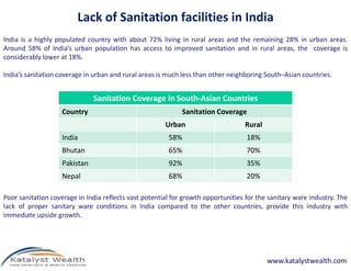 Lack of Sanitation facilities in India
India is a highly populated country with about 72% living in rural areas and the remaining 28% in urban areas.
Around 58% of India’s urban population has access to improved sanitation and in rural areas, the coverage is
considerably lower at 18%.

India’s sanitation coverage in urban and rural areas is much less than other neighboring South–Asian countries.


                               Sanitation Coverage in South-Asian Countries
                    Country                                  Sanitation Coverage
                                                       Urban                      Rural
                    India                               58%                        18%
                    Bhutan                              65%                        70%
                    Pakistan                            92%                        35%
                    Nepal                               68%                        20%

Poor sanitation coverage in India reflects vast potential for growth opportunities for the sanitary ware industry. The
lack of proper sanitary ware conditions in India compared to the other countries, provide this industry with
immediate upside growth.




                                                                                          www.katalystwealth.com
 
