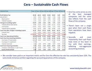 Cera – Sustainable Cash Flows
                                                                                   • Cera has come across as one
                                                                                     of the best managed
                                                                                     companies and the same
                                                                                     also reflects from the cash
                                                                                     flows of the company.

                                                                                   • There’s been not a single
                                                                                     year when their cash flows
                                                                                     from operations have been
                                                                                     negative.

                                                                                   • Secondly       and      most
                                                                                     importantly, their cash flows
                                                                                     have more or less been in
                                                                                     line with their earnings,
                                                                                     reflecting    non-aggressive
                                                                                     accounting practices.


• We consider taxes paid as an important metric and for Cera the effective tax rate has consistently been 32%. The
  same lends immense comfort regarding the accounting practices of the company.




                                                                                       www.katalystwealth.com
 