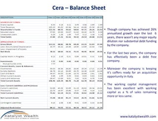 Cera – Balance Sheet


                   • Though company has achieved 26%
                     annualized growth over the last 6
                     years, there wasn’t any major equity
                     dilution nor substantial debt funding
                     by the company.

                   • For the last two years, the company
                     has effectively been a debt free
                     company.

                   • Moreover the company is keeping
                     it’s coffers ready for an acquisition
                     opportunity in Italy.

                   • The working capital management
                     has been excellent with working
                     capital as a % of sales remaining
                     more or less same.




                              www.katalystwealth.com
 
