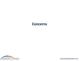 Concerns




           www.katalystwealth.com
 